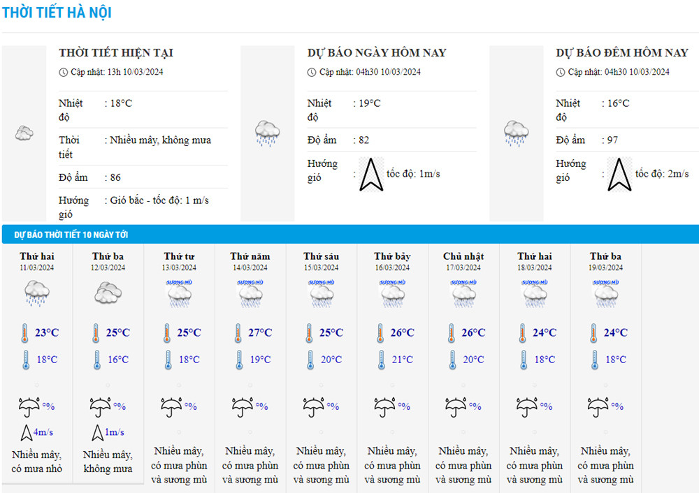 Wetter.jpg