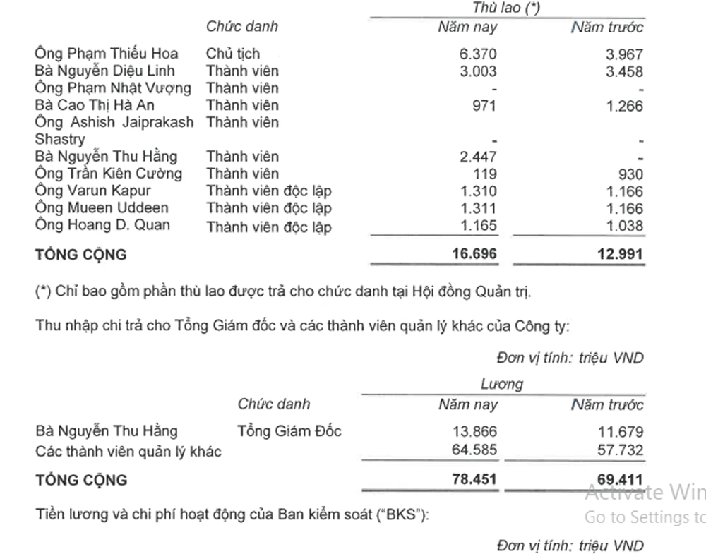 VHMluongthuong2023 CEOvaVuong.gif