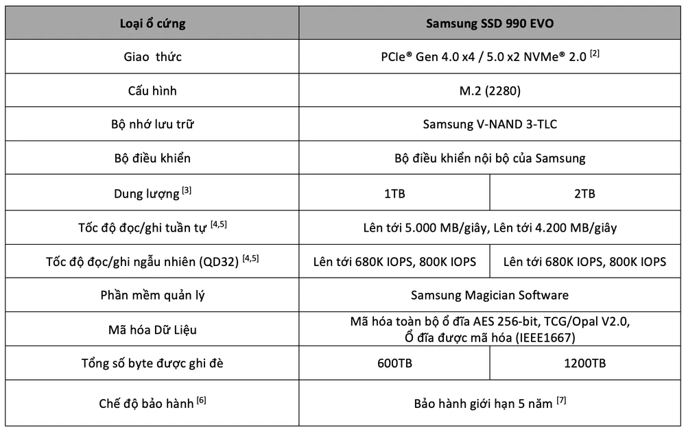 Ảnh màn hình 2024-03-29 lúc 11.09.29.png