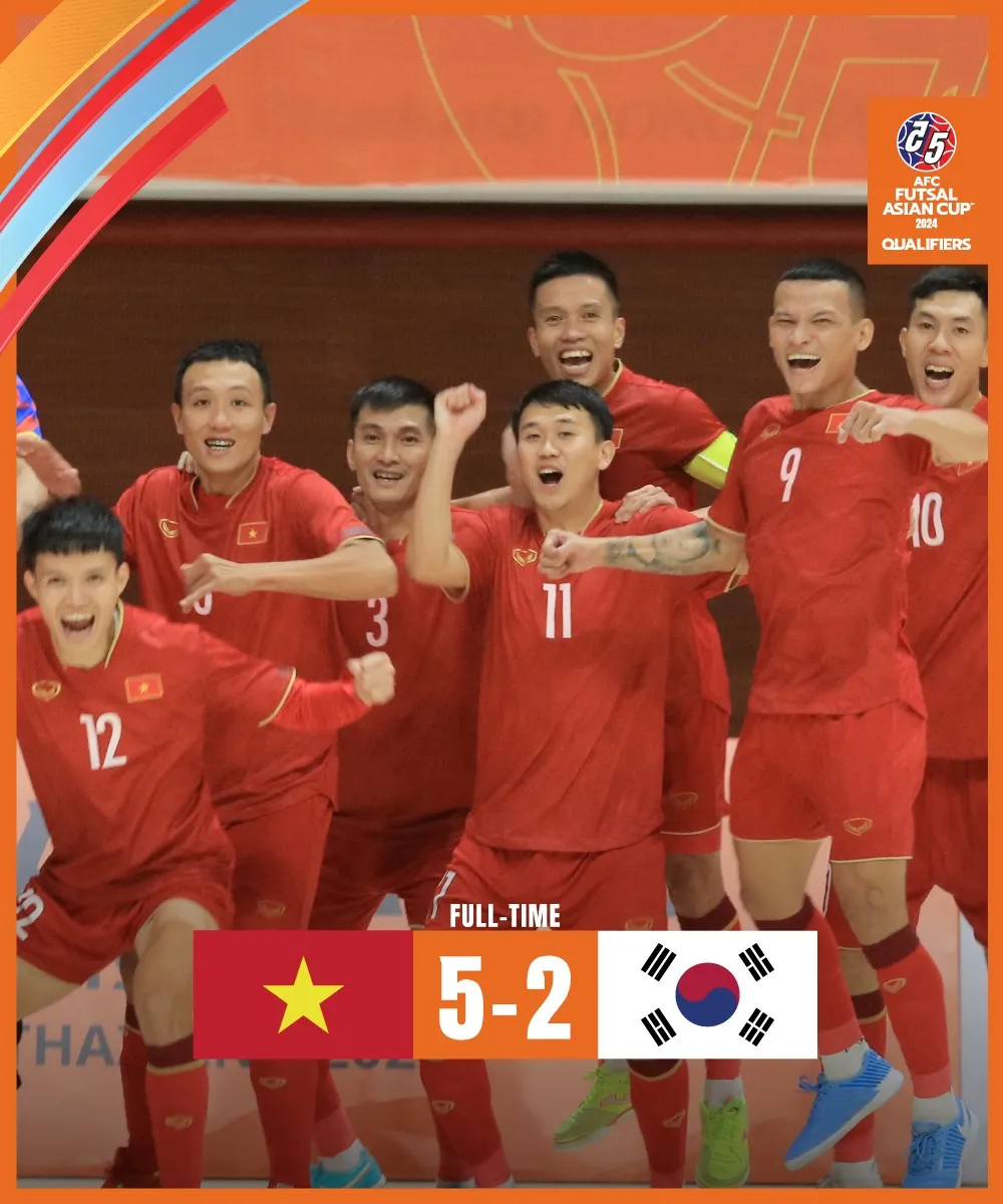 Đội tuyển futsal Việt Nam chạy đà hoàn hảo cho giấc mơ World Cup - Ảnh 1.