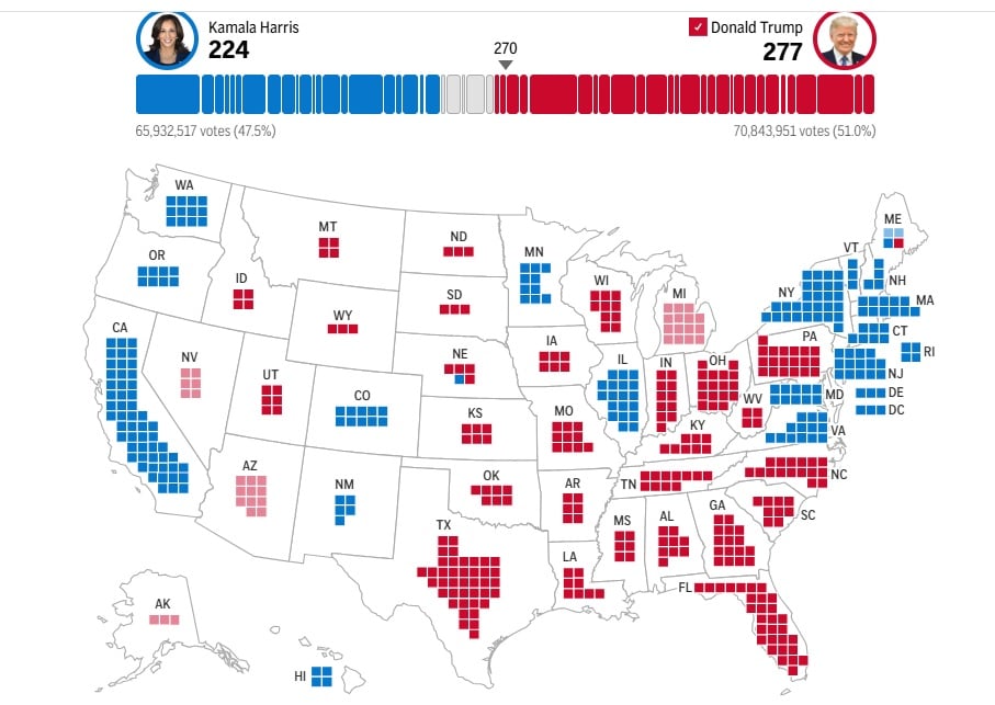 Three factors that helped Mr. Trump win the election picture 1