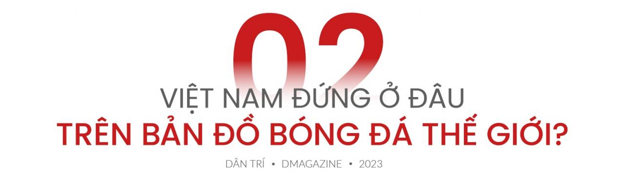 World Cup 2023 và vị trí của bóng đá nữ Việt Nam trên bản đồ thế giới - 7