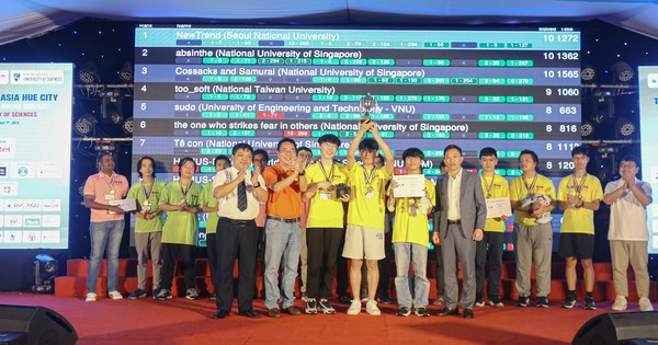 Encuentra al campeón que representará a Asia en la competencia mundial de programación