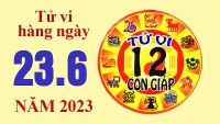 Tử vi hôm nay, xem tử vi 12 con giáp hôm nay ngày 23/6/2023: Tuổi Thân cải thiện hiệu suất công việc