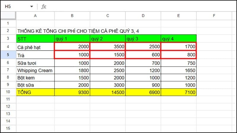 Cách tạo màu viền ô trong Google Sheets siêu đơn giản