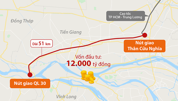 Trung Luong - My Thuan Expressway route. Graphics: Thanh Huyen