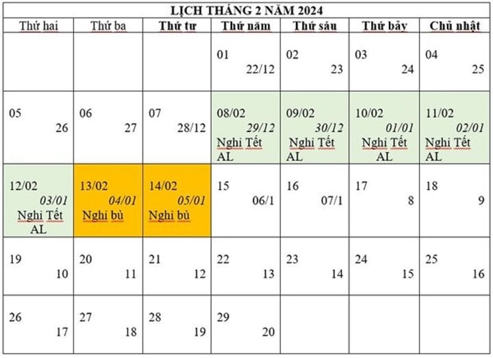 แผนวันหยุดตรุษจีนปี 2567 ที่กระทรวงแรงงาน ทหารผ่านศึกและกิจการสังคมส่งถึงรัฐบาล (ภาพ : หนังสือพิมพ์รัฐบาล)