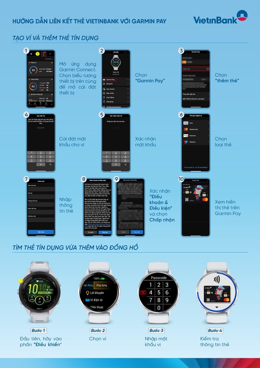 Vietinbank brings Garmin Pay one-touch payment experience to cardholders