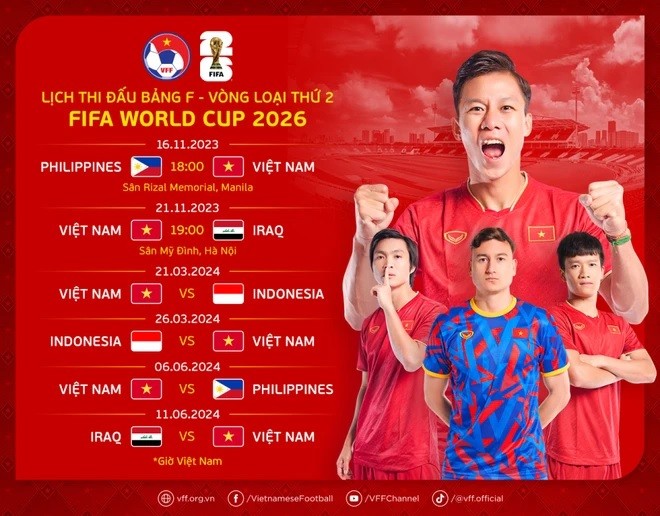 Lịch trình và lịch thi đấu của đội tuyển Việt Nam tại vòng loại World Cup 2026 khu vực châu Á