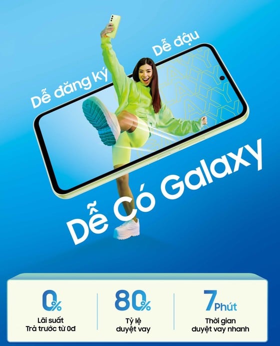 Dễ dàng và an toàn khi "tậu" Smartphone Galaxy bằng Samsung Finance+ ảnh 1