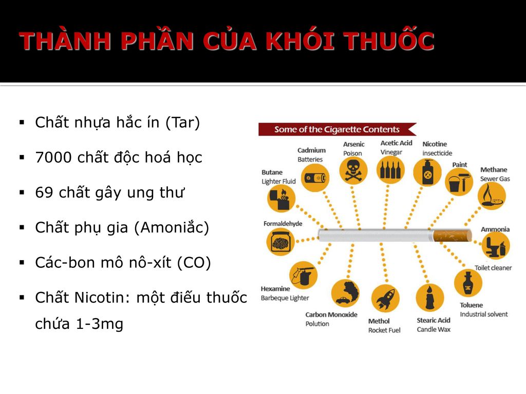  Những lợi ích ngay lập tức khi bỏ hút thuốc lá, thuốc lào - Ảnh 1.