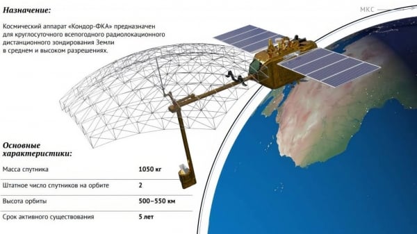 Russia sends "lord" satellite into space to monitor conflict in Ukraine