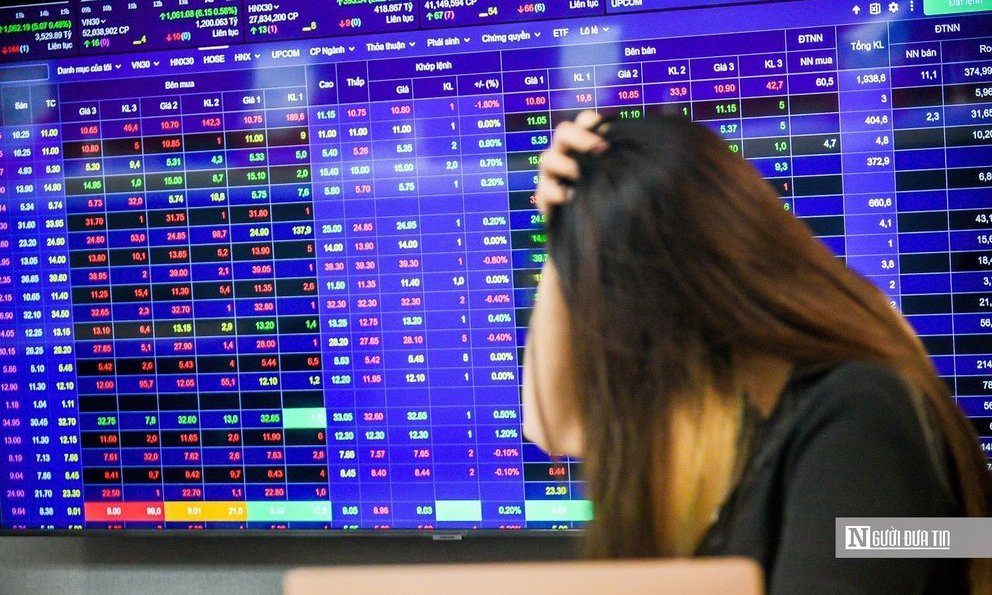 السياسة - تحديد هدف يتمثل في وصول رأسمال سوق الأسهم إلى 120% من الناتج المحلي الإجمالي بحلول عام 2030 (الشكل 2).