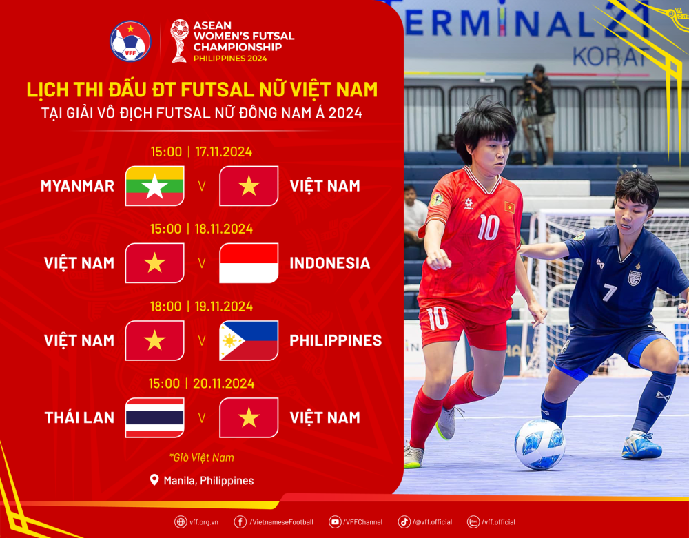 Đội tuyển nữ futsal Việt Nam đè bẹp Myanmar, khởi đầu suôn sẻ giải Đông Nam Á- Ảnh 2.