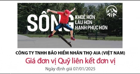 Cập nhật giá đơn vị Quỹ liên kết đơn vị của AIA Việt Nam ngày 8/1/2025