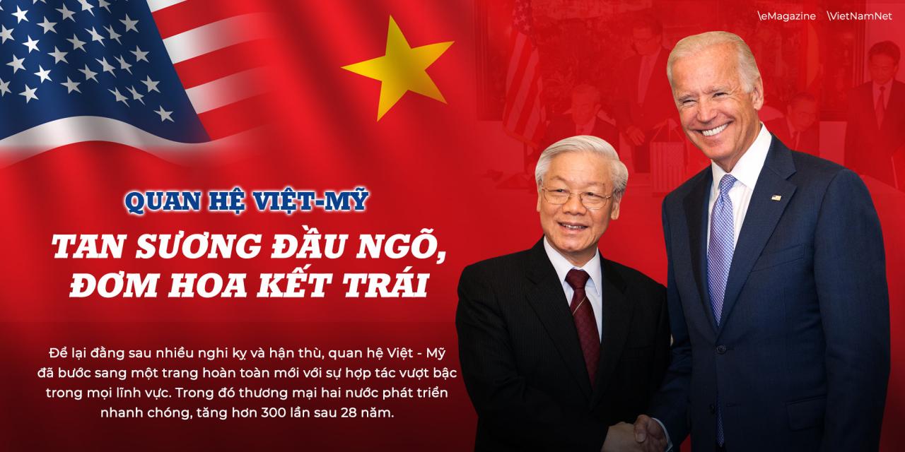 Quan hệ Việt-Mỹ: Tan sương đầu ngõ, đơm hoa kết trái