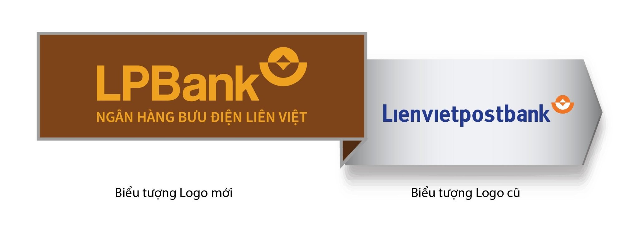 قام LPBank رسميًا بتغيير صورة هوية علامته التجارية 1