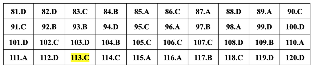 Gợi ý đáp án 24 mã đề môn sinh học thi tốt nghiệp THPT năm 2024 - 4