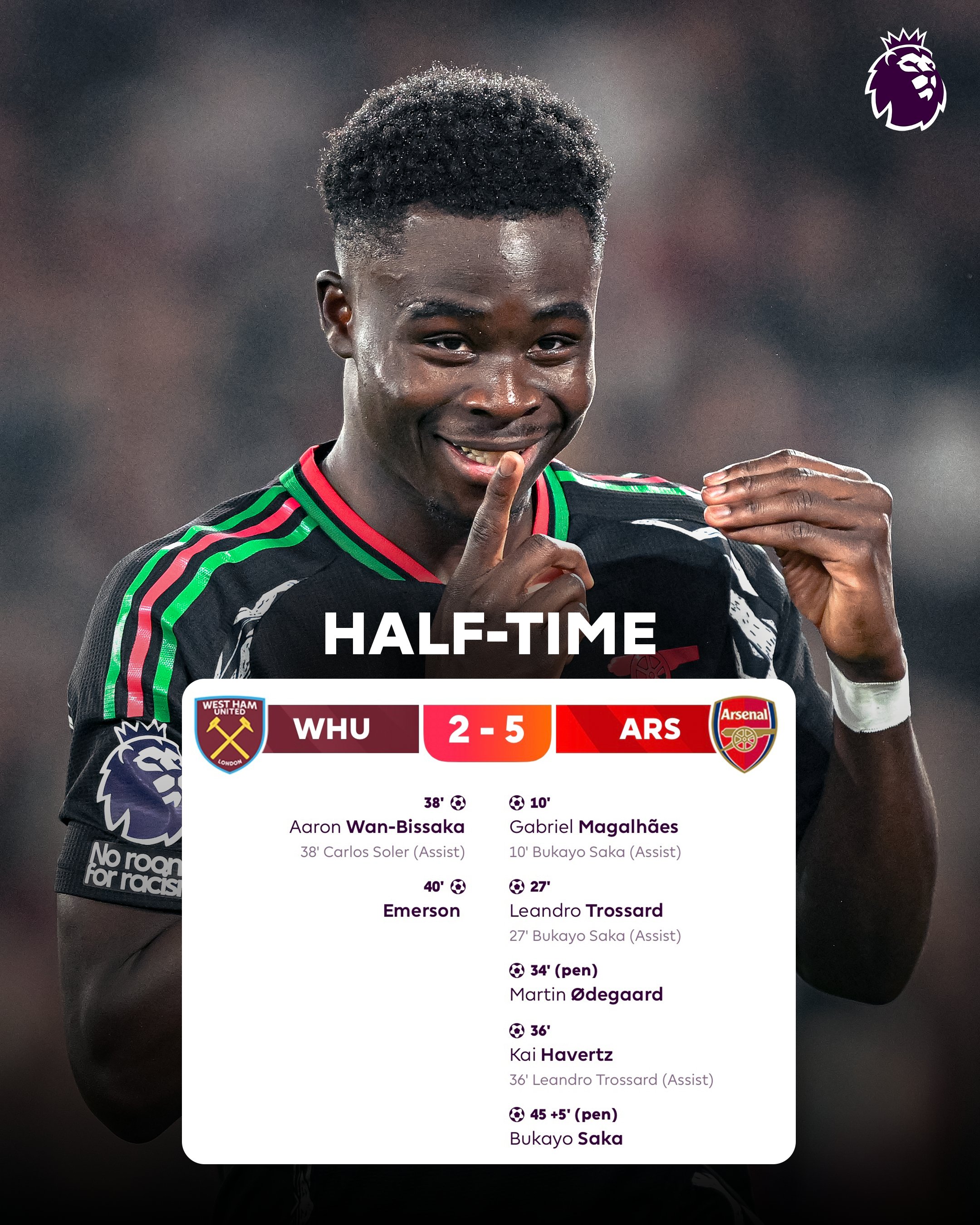 Saka đã khép lại hiệp đấu điên rồ giữa Arsenal và West Ham bằng bàn thắng thứ 7 ghi trong hiệp 1