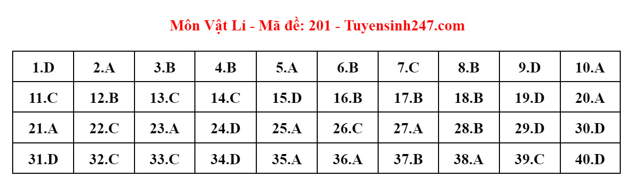 ឆ្លើយ Ly 3.jpg