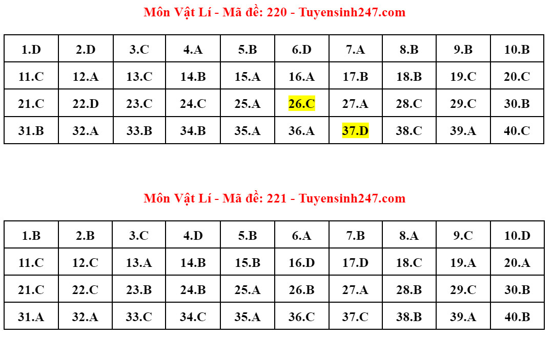 answer key 18.jpg