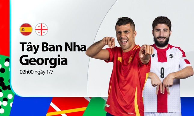 Nhận định Tây Ban Nha vs Georgia, 02h00 ngày 1/7: Khép lại mộng đẹp ảnh 1