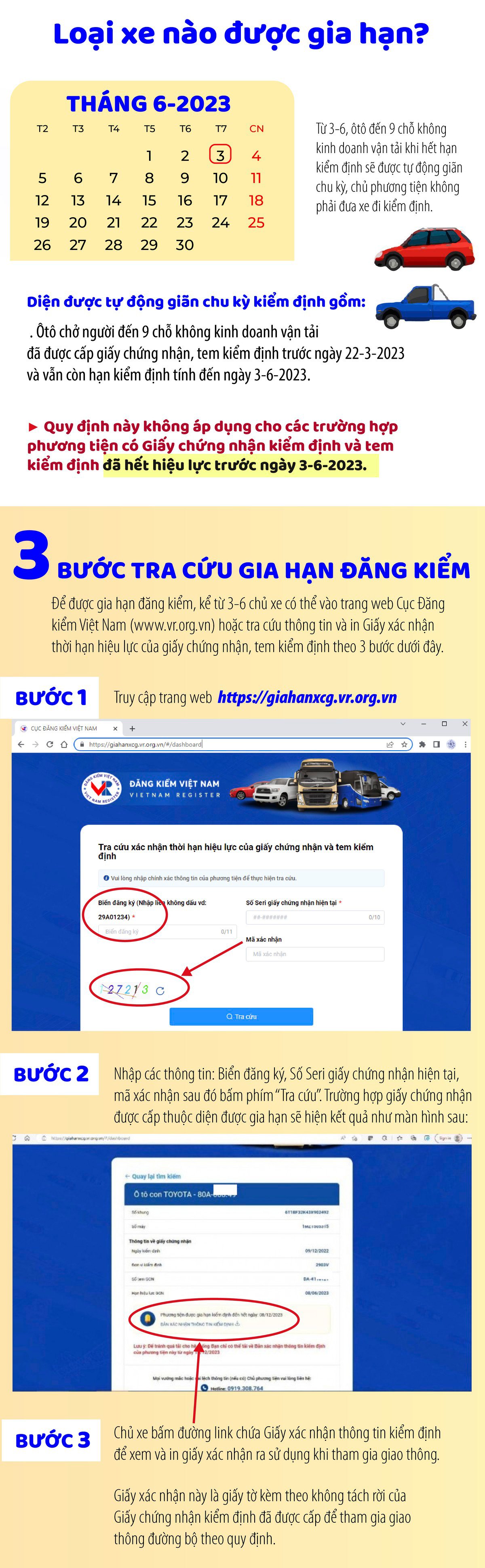 Các bước thực hiện tự động gia hạn đăng kiểm ô tô - Ảnh 2.