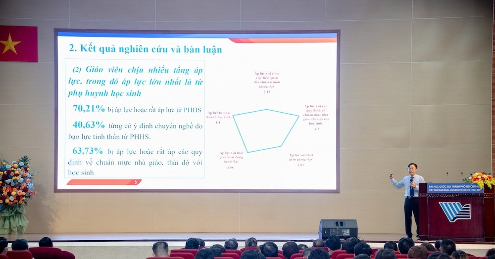 Giáo viên dạy thêm vì bệnh thành tích, học yếu vẫn được tạo điều kiện lên lớp