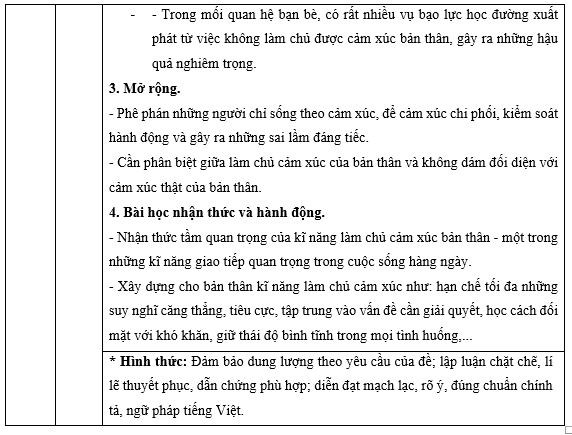 Gợi ý đáp án môn Ngữ văn thi vào lớp 10 THPT tại Hà Nội năm học 2023-2024 - Ảnh 5.