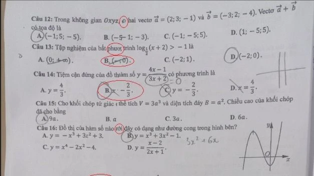 ダクラク州、数学の試験で間違いが発生、受験者は間違いに対して満点を与えられる