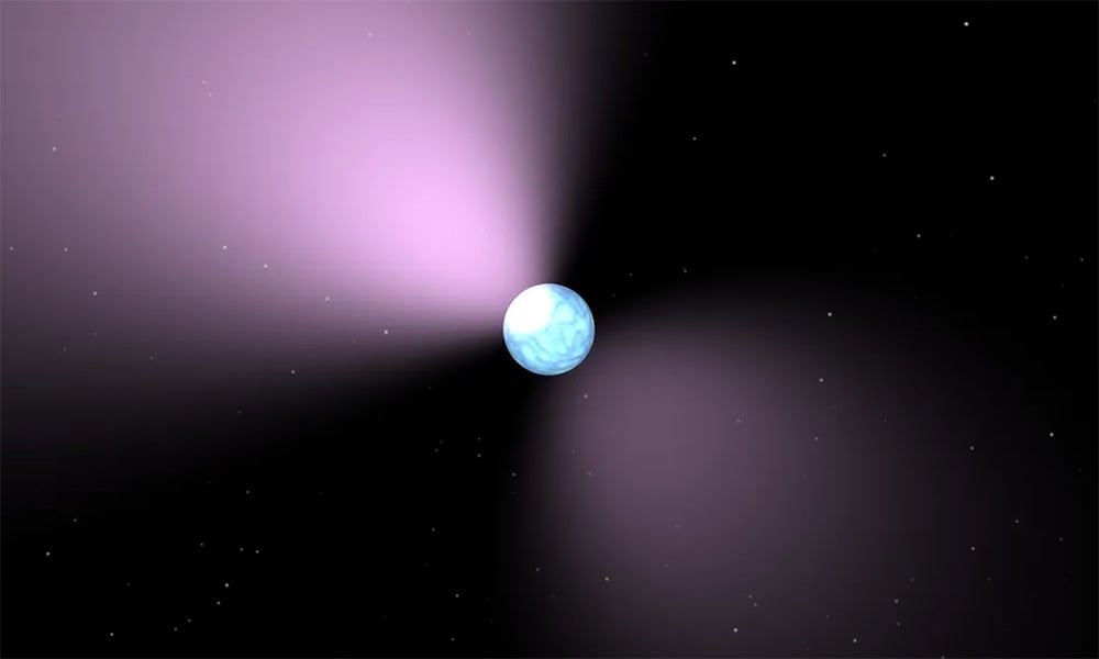 Les objets les plus rapides de l'univers