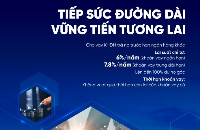 VietinBank cho vay doanh nghiệp trả nợ trước hạn ngân hàng khác với lãi suất chỉ từ 6,0 %/năm