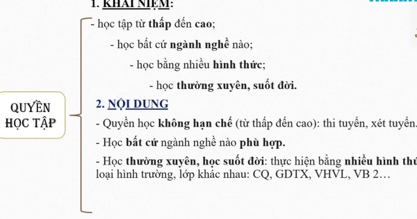 Công dân với pháp luật