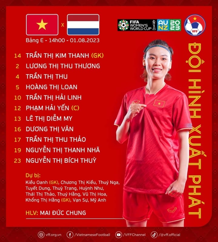 Alineación de la selección femenina de Vietnam en el partido contra Holanda.