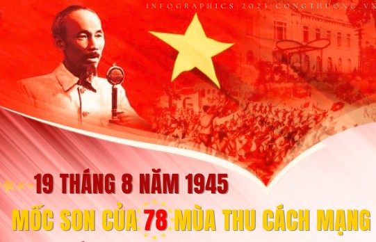 Infographics | Cách mạng tháng Tám 1945: Mốc son của 78 mùa thu cách mạng