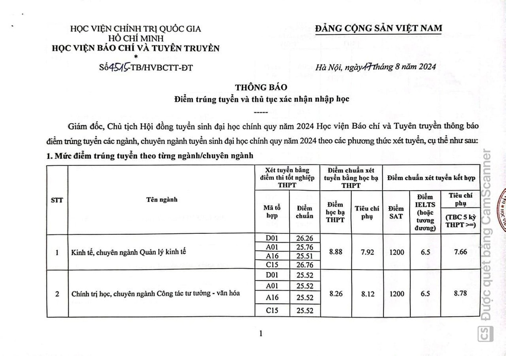 Điểm chuẩn Học viện Báo chí và Tuyên truyền 2024: Cao nhất 9,4 điểm/môn - 1