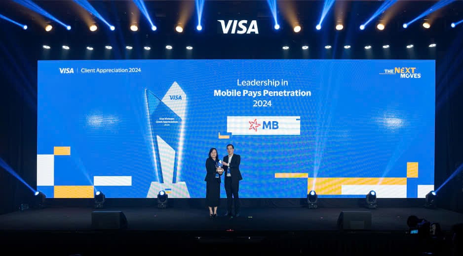 MB "reaps" prestigious awards from Visa and NAPAS