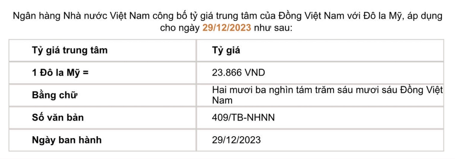 อัตราดอกเบี้ยกลางที่ประกาศโดยธนาคารกลาง