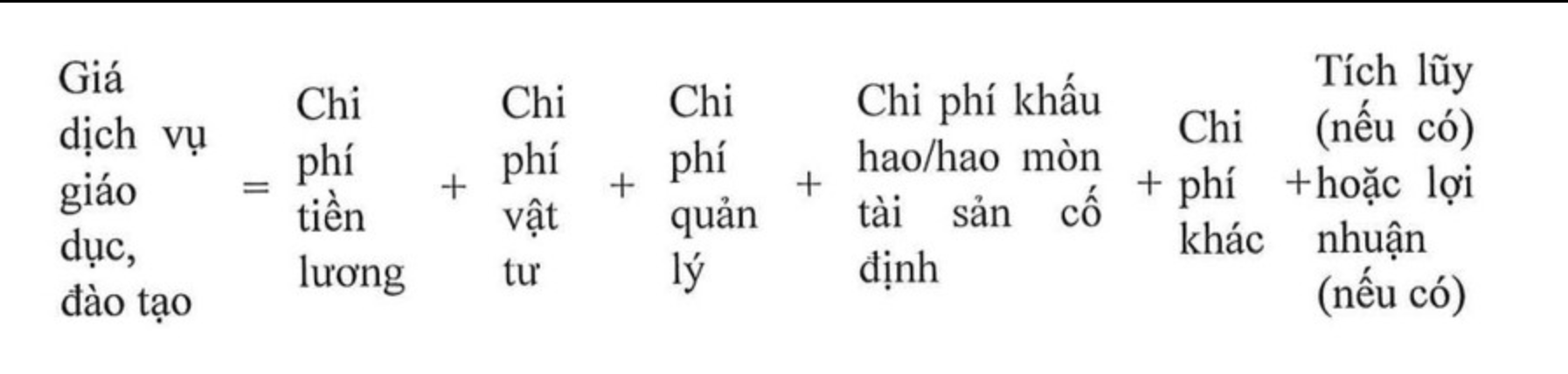 Quy định mới về lương, xếp hạng giáo viên có hiệu lực từ tháng 12 - 2