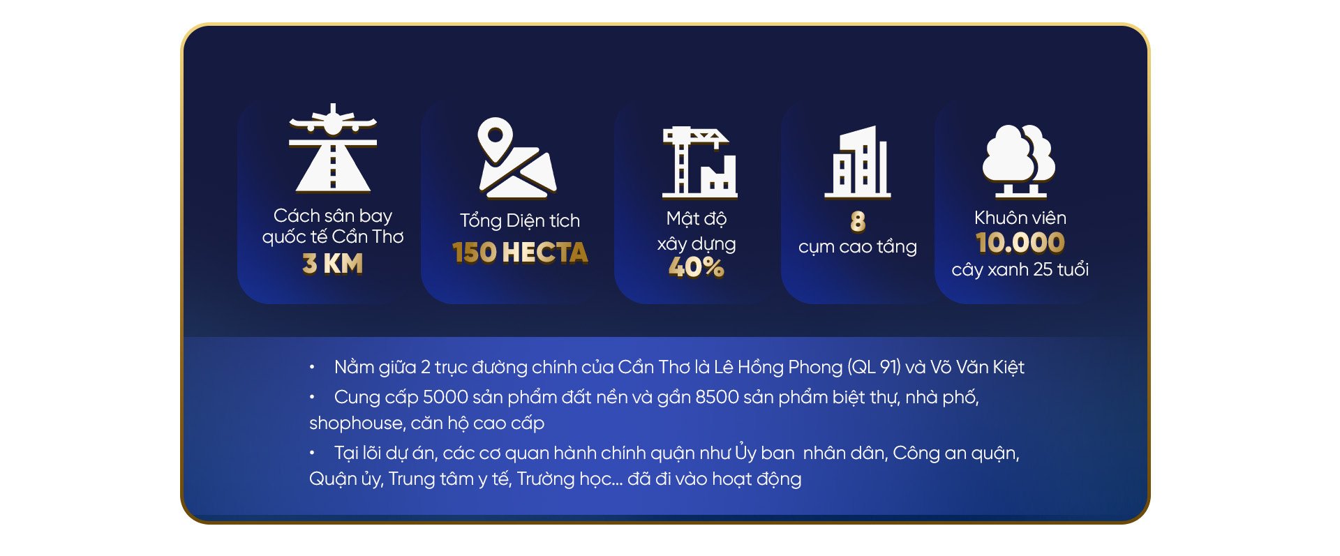 Khám phá khu đô thị sân bay KITA AIRPORT CITY tại Cần Thơ - Ảnh 5.