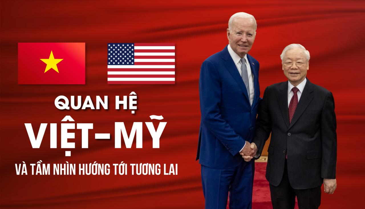 Vietnam - US relations and vision towards the future