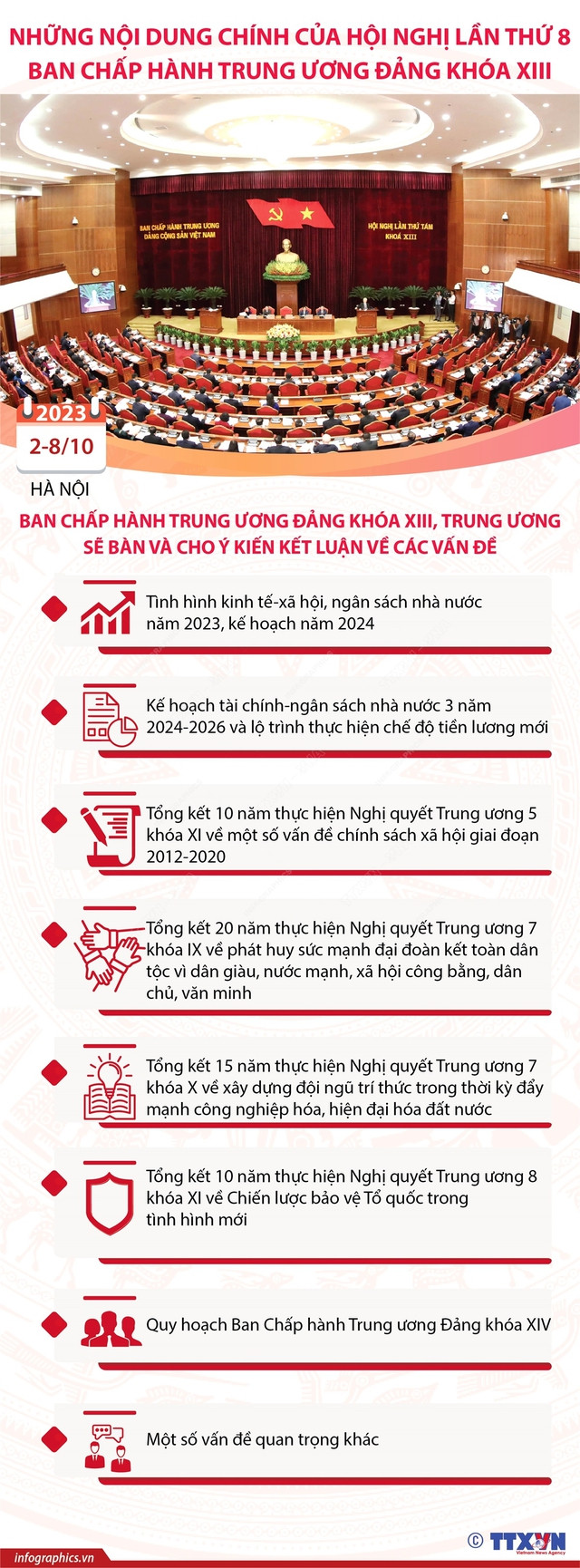 Trung ương thảo luận, làm rõ sự cần thiết, đúng đắn của việc thực hiện chế độ tiền lương mới từ 1/7/2024 - Ảnh 3.