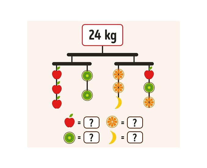 اختبر معدل ذكائك بأربعة ألغاز - 3