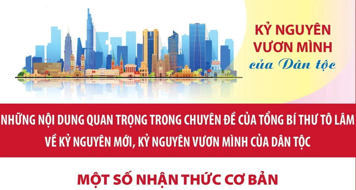 Một số nhận thức cơ bản về kỷ nguyên mới, kỷ nguyên vươn mình của dân tộc