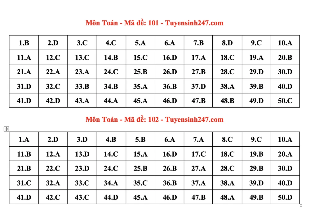 스크린샷 2024-06-27 20.35.18.png