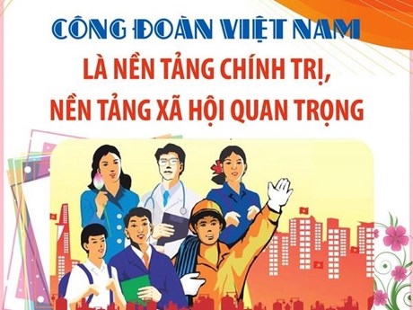 Công đoàn Việt Nam là nền tảng chính trị, nền tảng xã hội quan trọng | Báo Gia Lai điện tử