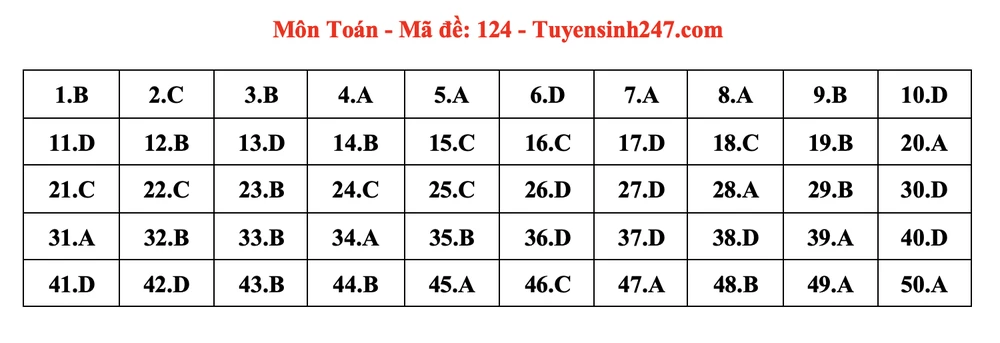 스크린샷 2024-06-27 20.38.16.png