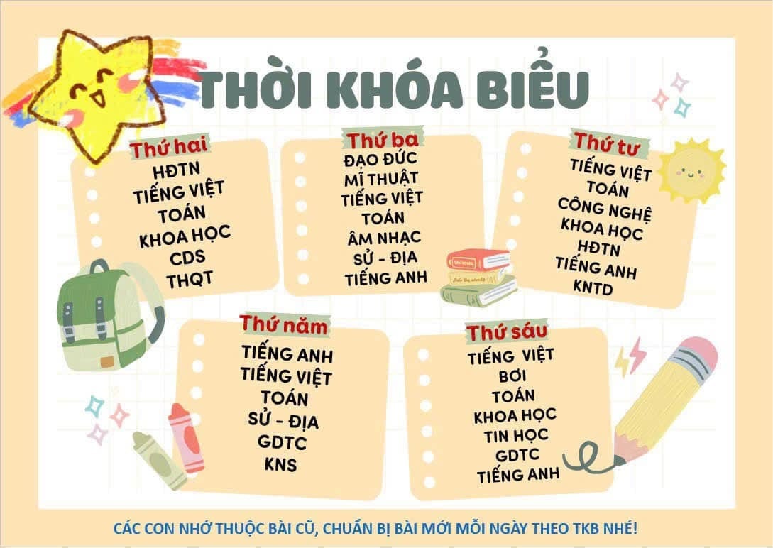 15 khoản thu trong một phiếu thu của trường tiểu học, phụ huynh 'ngã ngửa' - Ảnh 3.