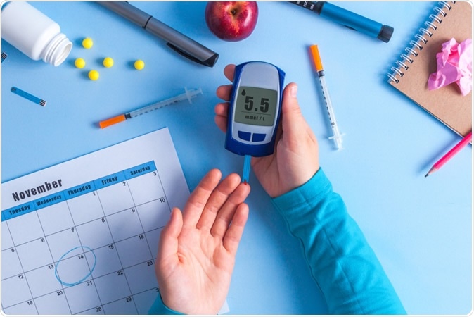 blood sugar management 1