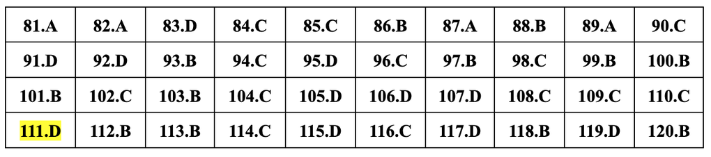 Gợi ý đáp án 24 mã đề môn sinh học thi tốt nghiệp THPT năm 2024 - 5